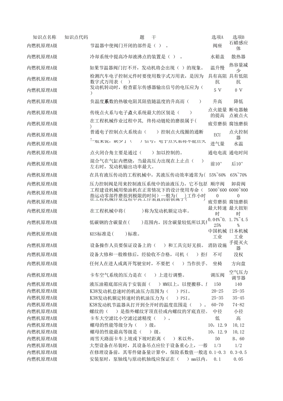 内燃机原理A级_第1页