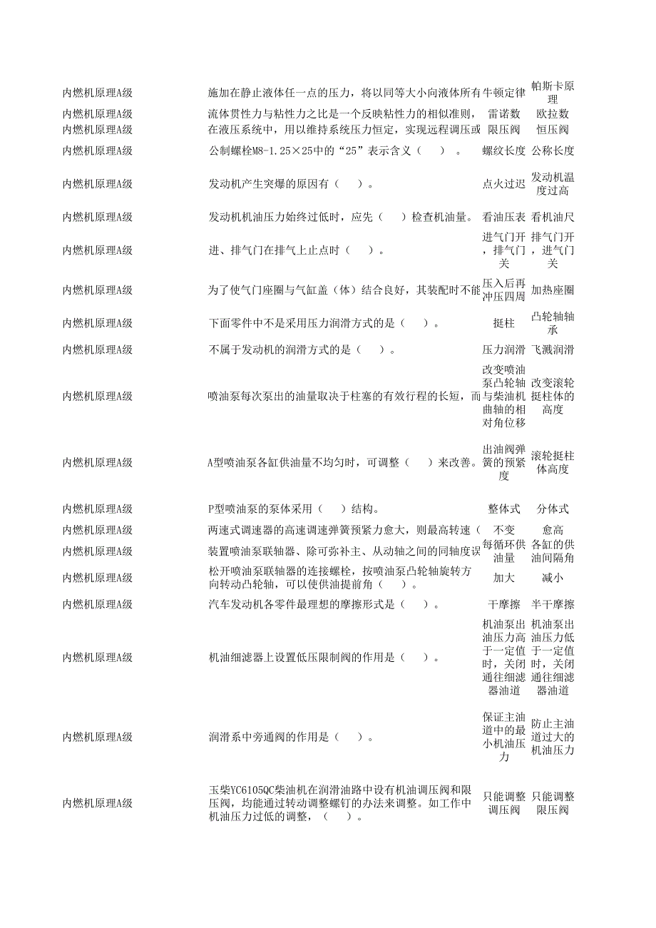 内燃机原理A级_第2页