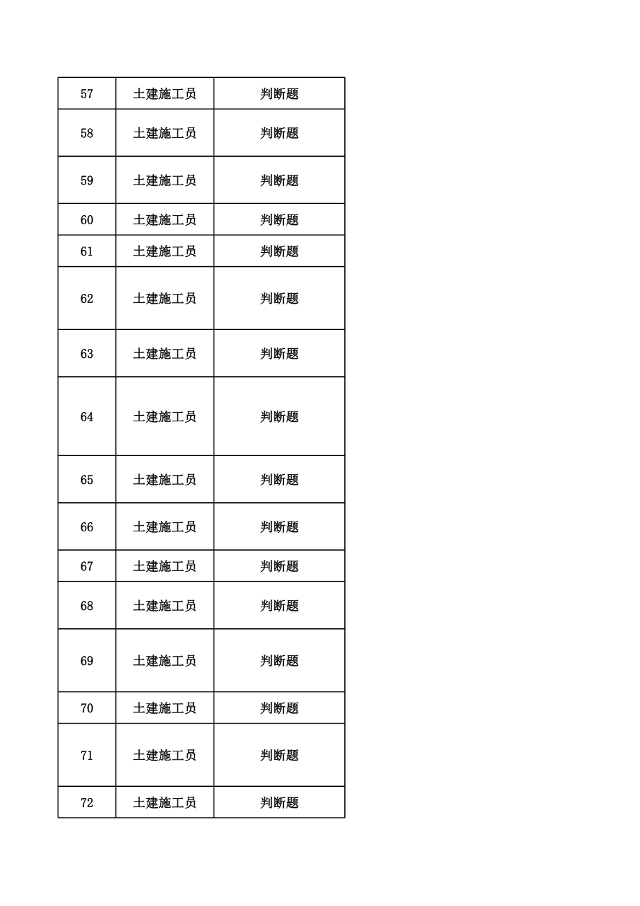 土建施工员判断题_第4页