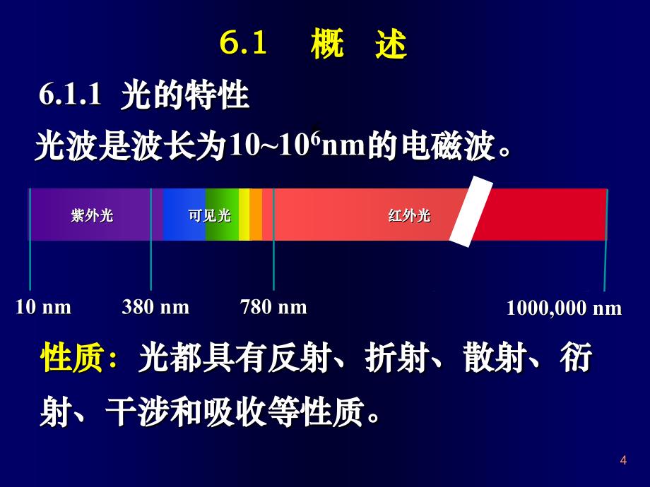 光敏传感器_第4页