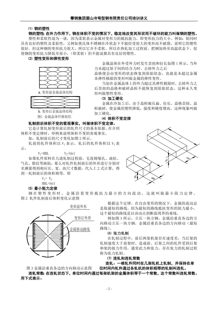 冷弯型钢生产培训讲义_第3页