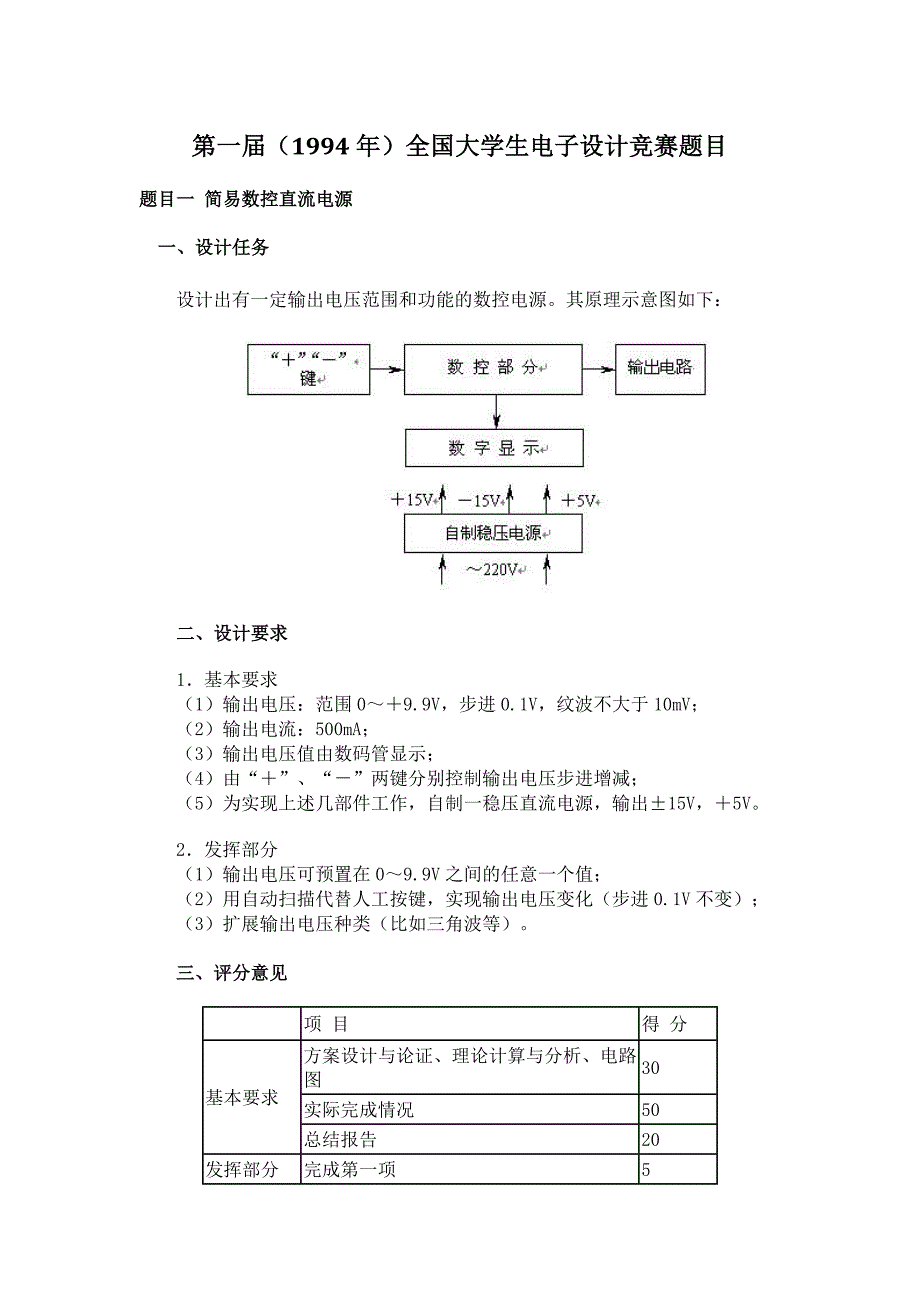 全国电子设计大赛电源题目(1994_第1页