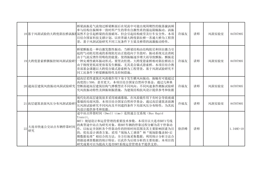 土木水利学院_第3页