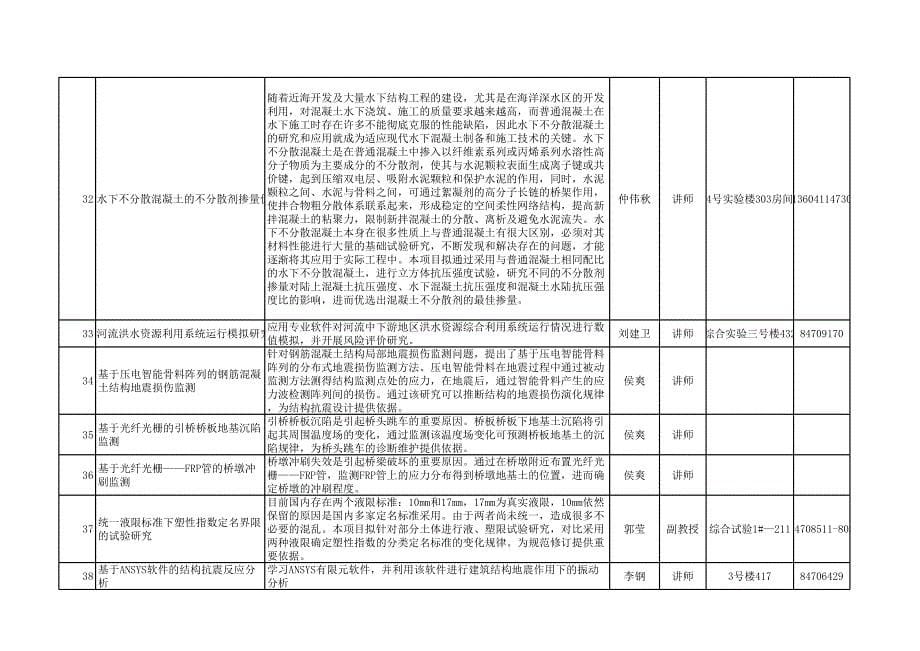 土木水利学院_第5页