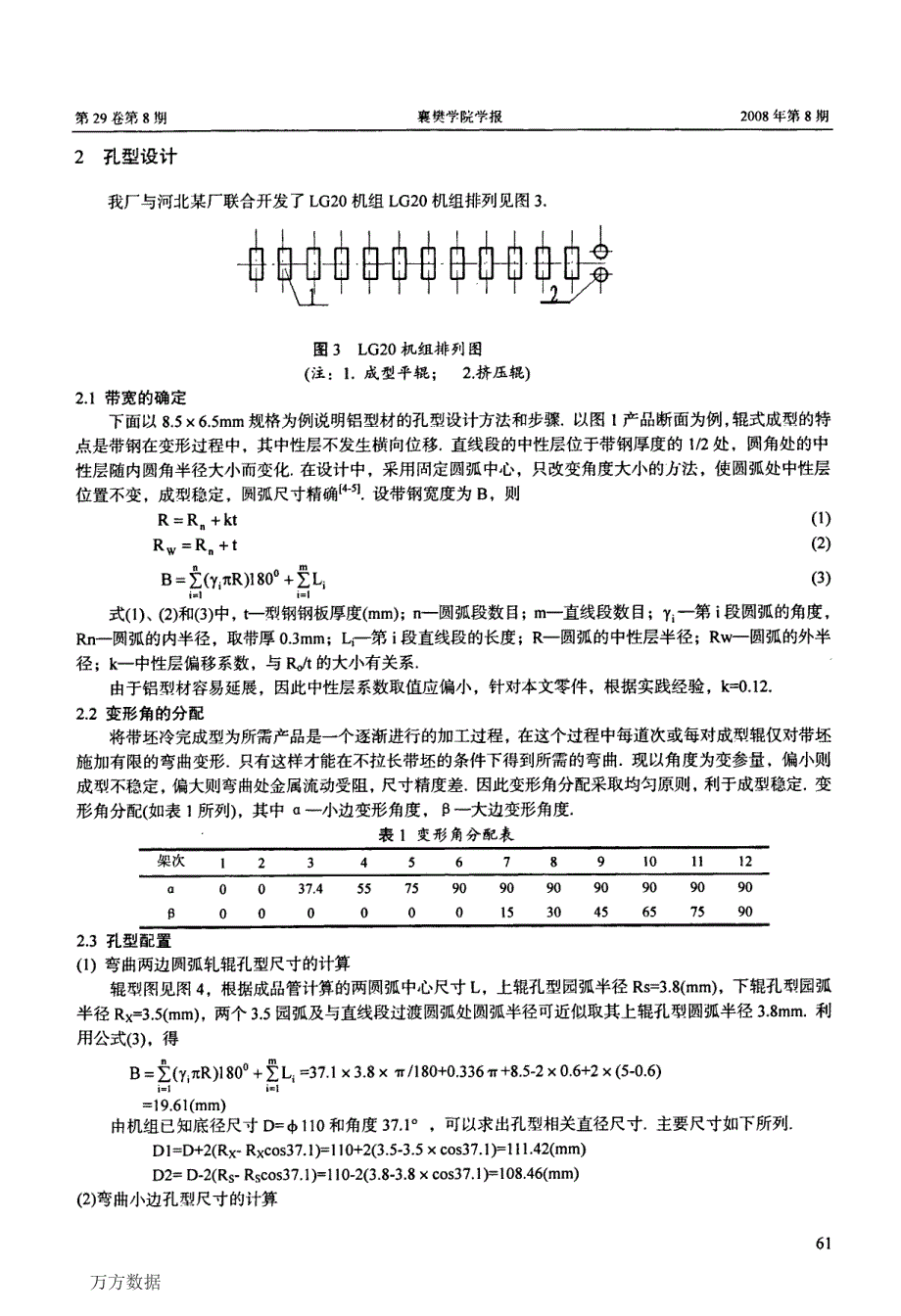 冷弯型钢工艺在铝型材生产中的应用(1)_第2页