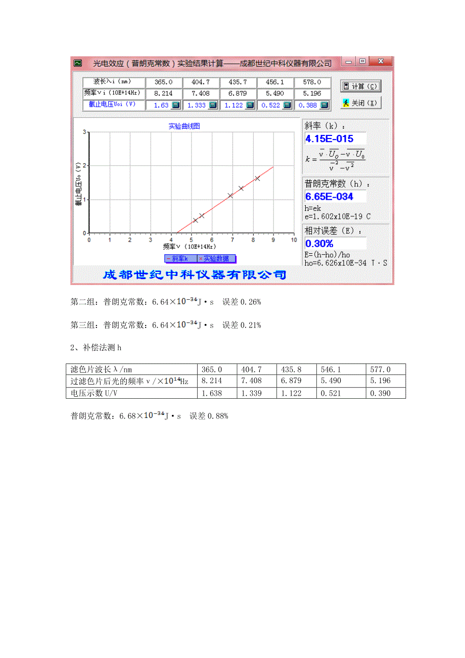 光电效应测普朗克常量实验报告_第4页