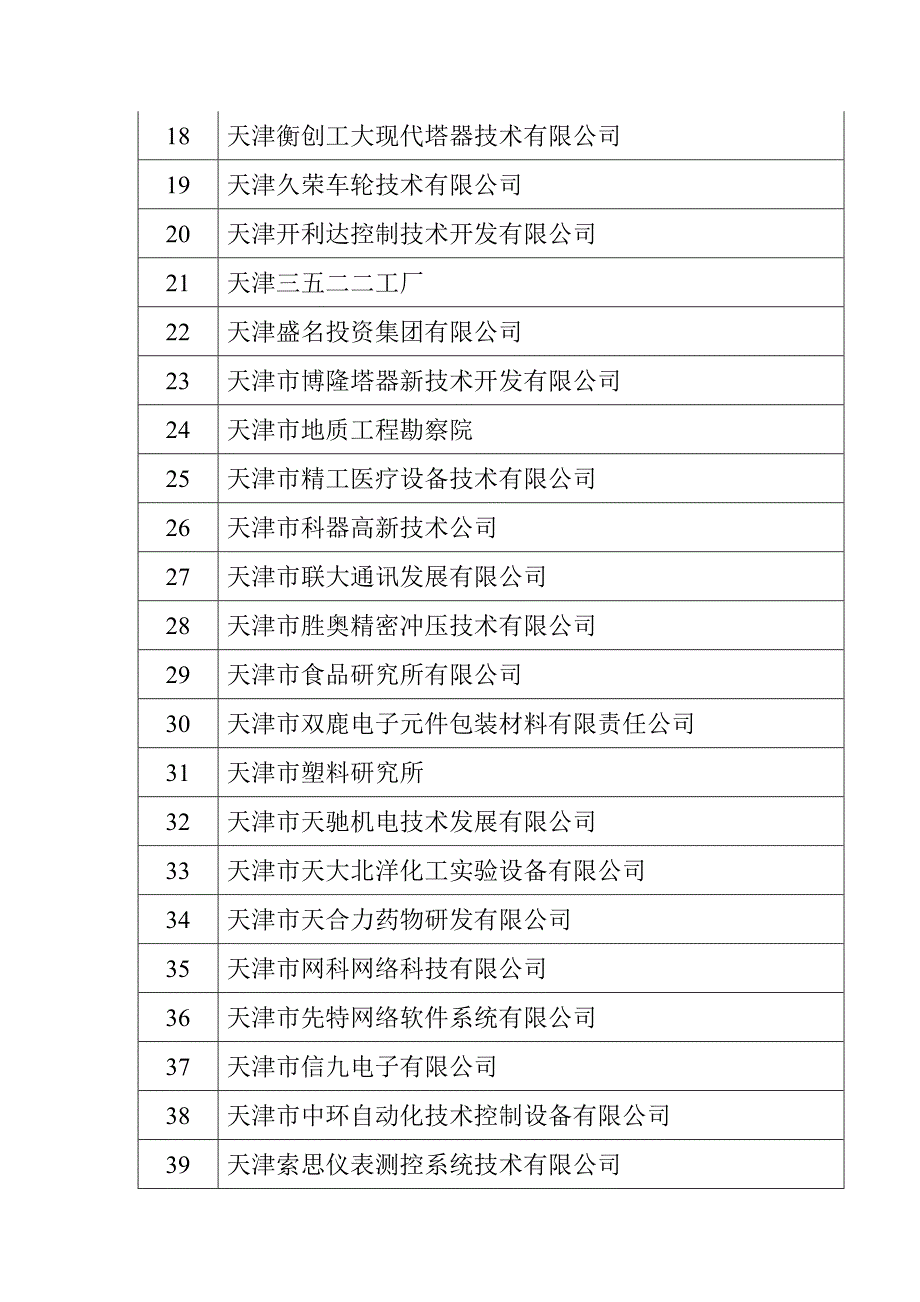 天津知名企业_第2页