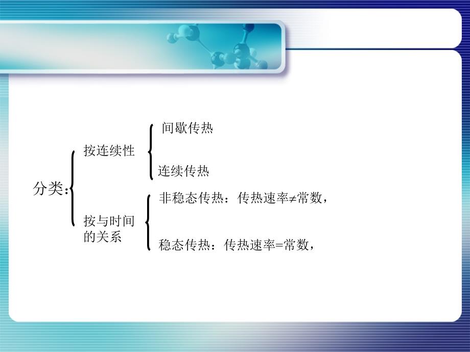 六、传热与传质_第3页