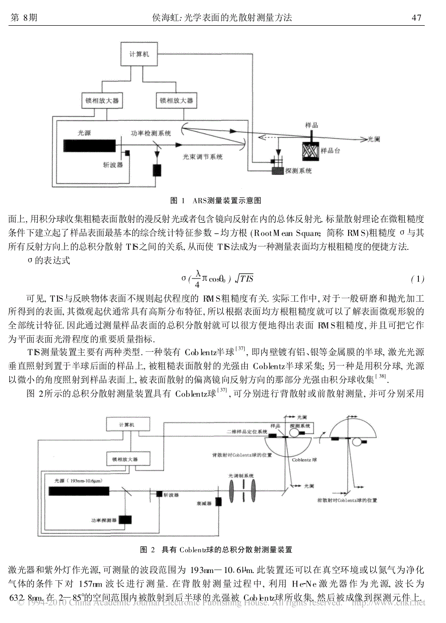 光学表面的光散射测量方法_第2页