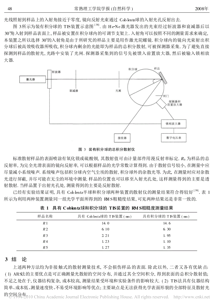 光学表面的光散射测量方法_第3页