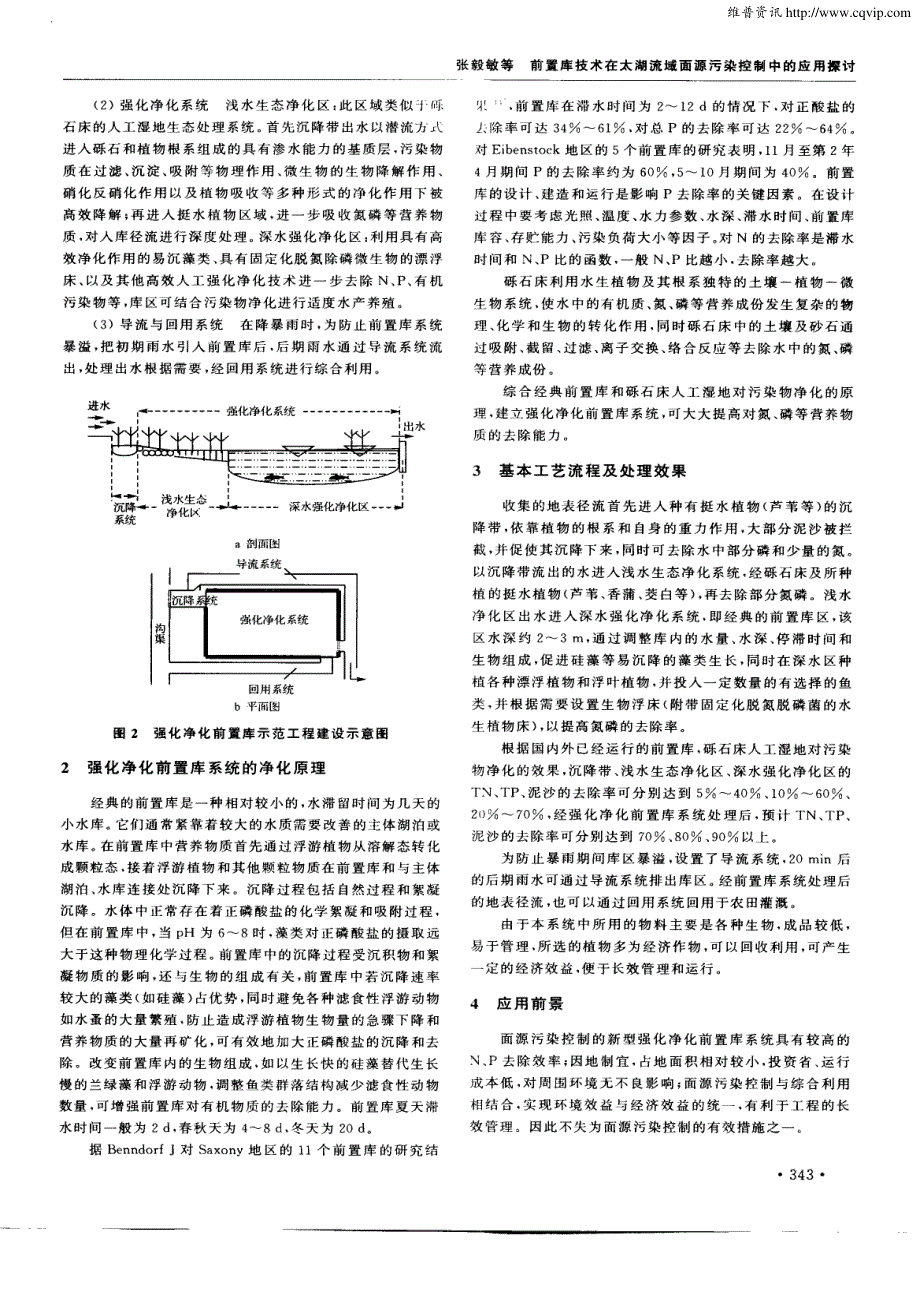 前置库技术在太湖流域面源污染控制中的应用探讨_第2页