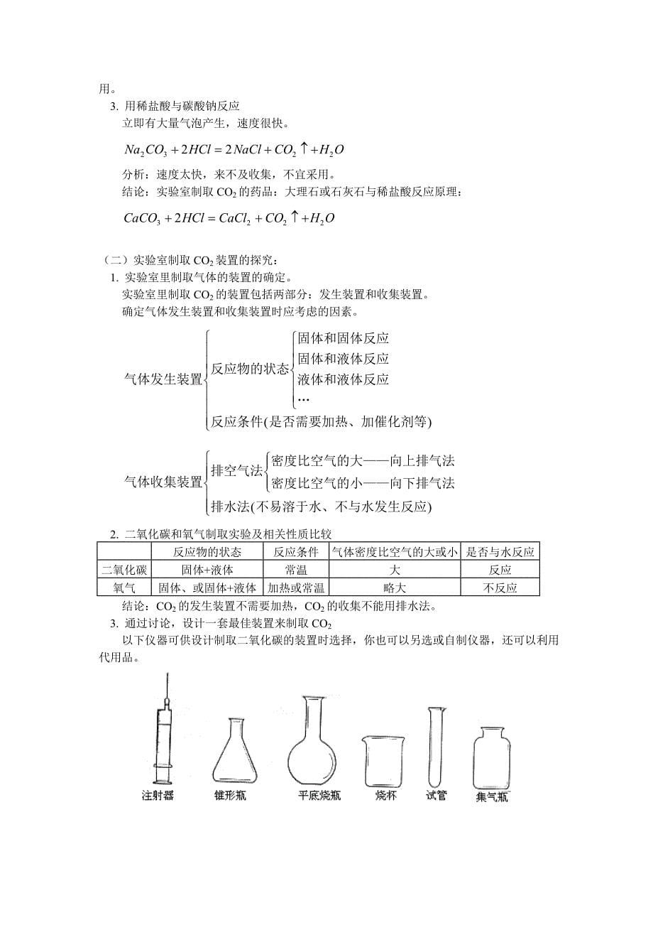 六单元碳和碳的氧化物(化学)人教实验版_第5页