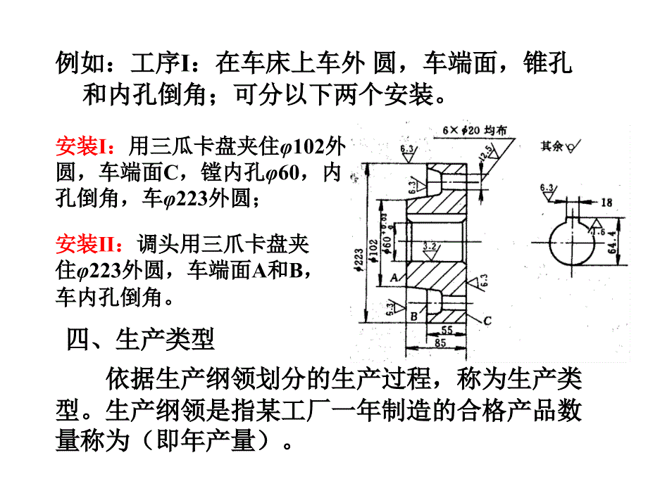 六机制工艺_第3页