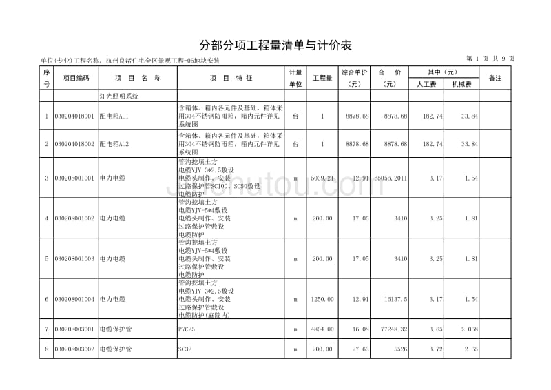 地块安装清单_第1页