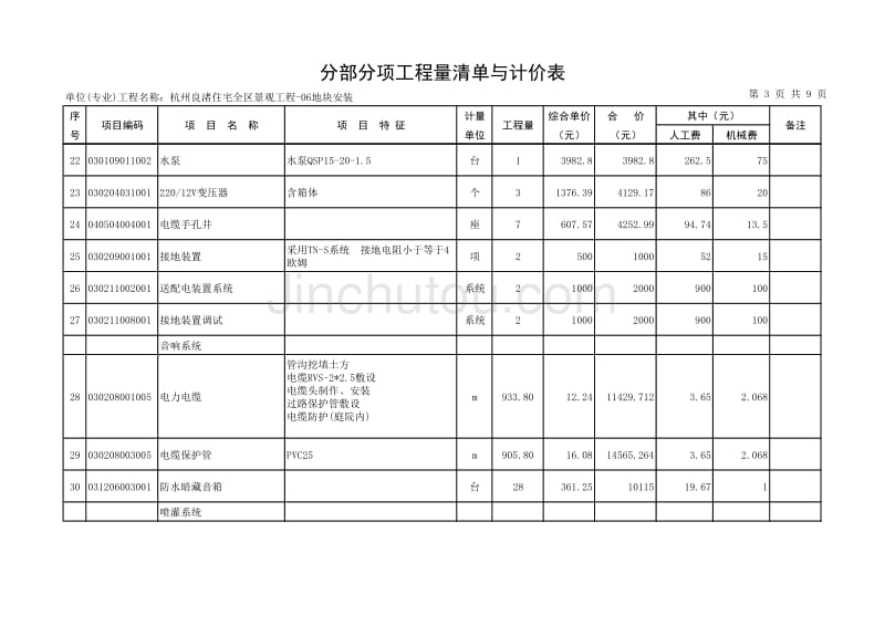 地块安装清单_第3页