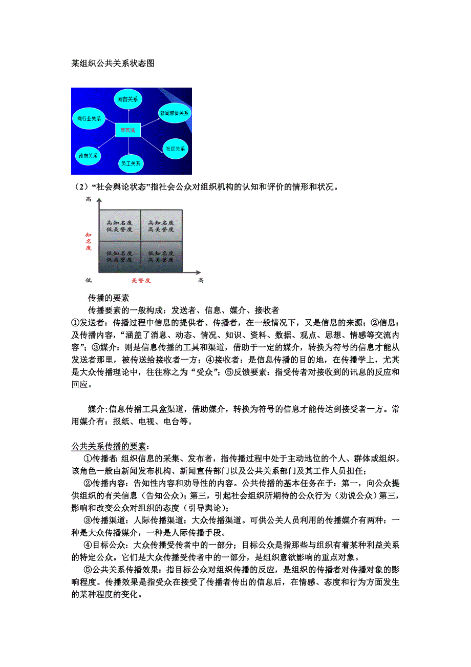 公共关系学复习重点_第2页