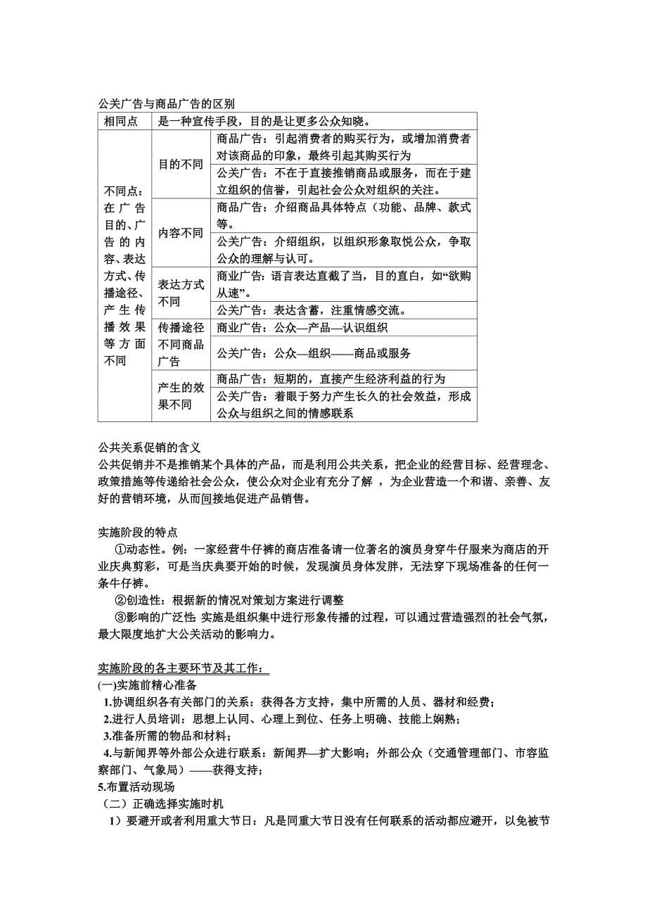 公共关系学复习重点_第5页