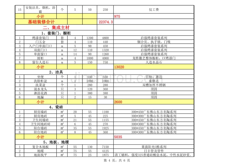 天津家装市场报价清单_第4页