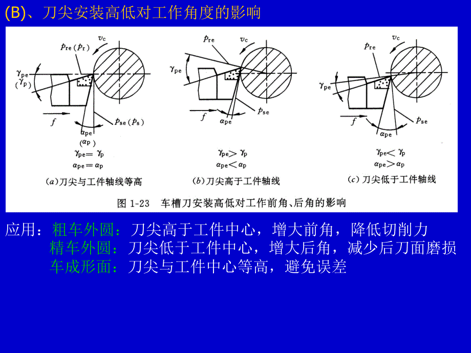 切削刀具材料_第4页