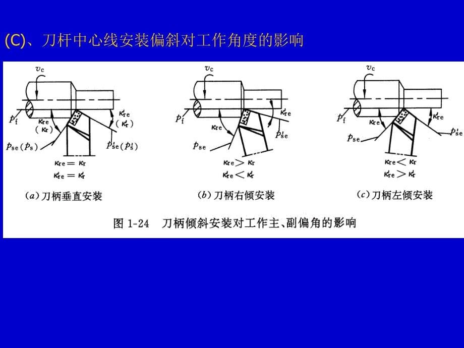 切削刀具材料_第5页