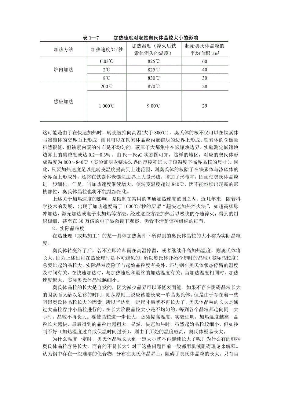 奥氏体晶粒度测定_第2页