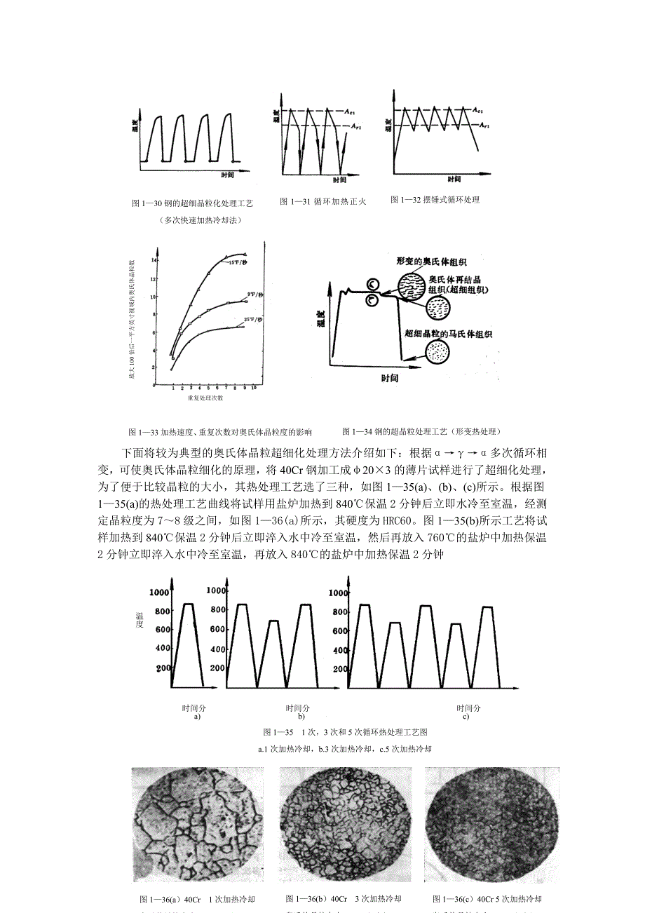 奥氏体晶粒度测定_第4页