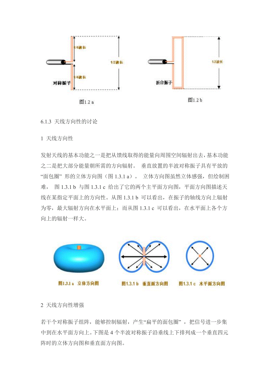 天线基本知识_第2页