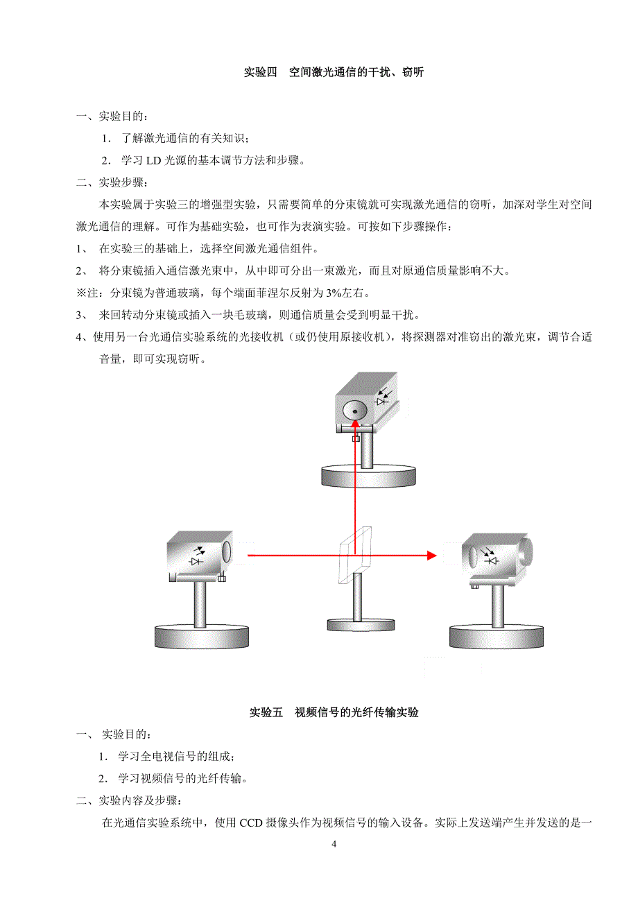 光通信实验(郑2)_第4页