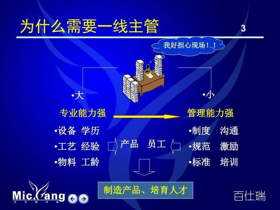 天公开课教案_第5页