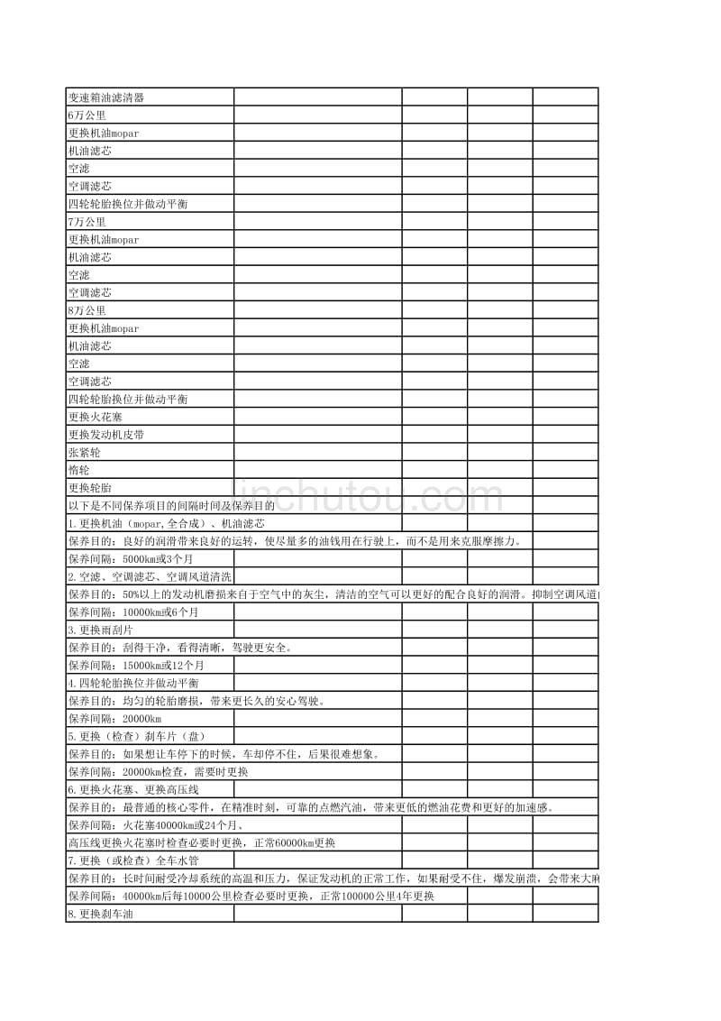 克莱斯勒保养详细表_第2页