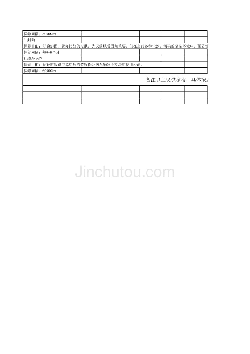 克莱斯勒保养详细表_第4页