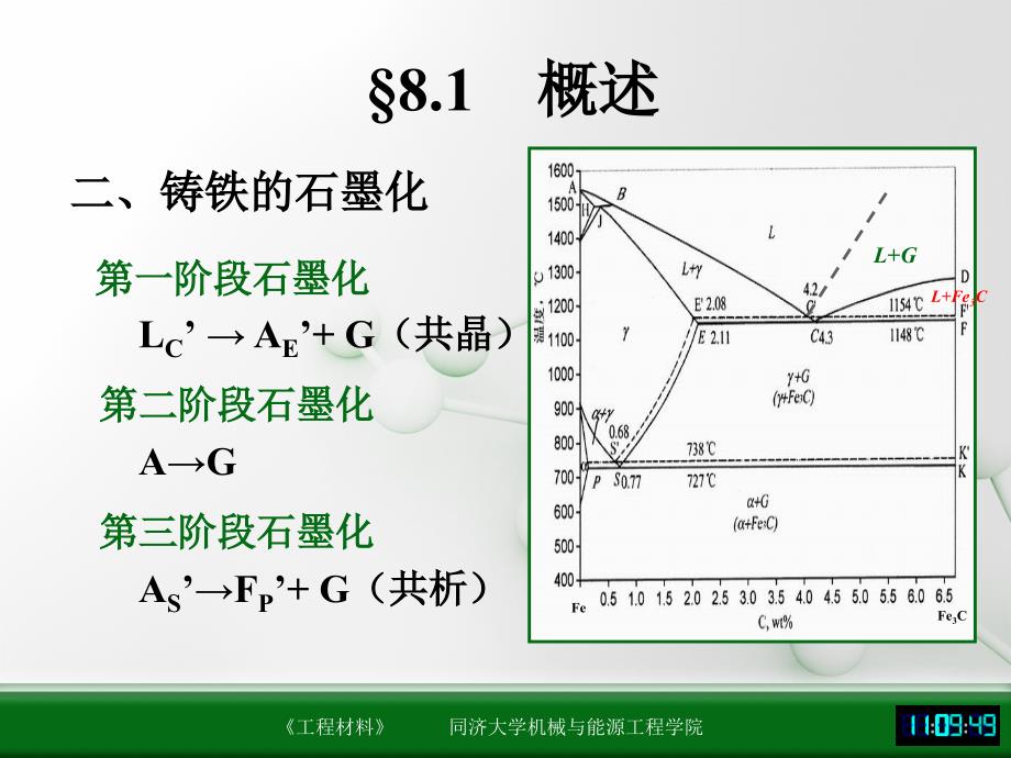 同济大学工程材料第八章课件_第4页