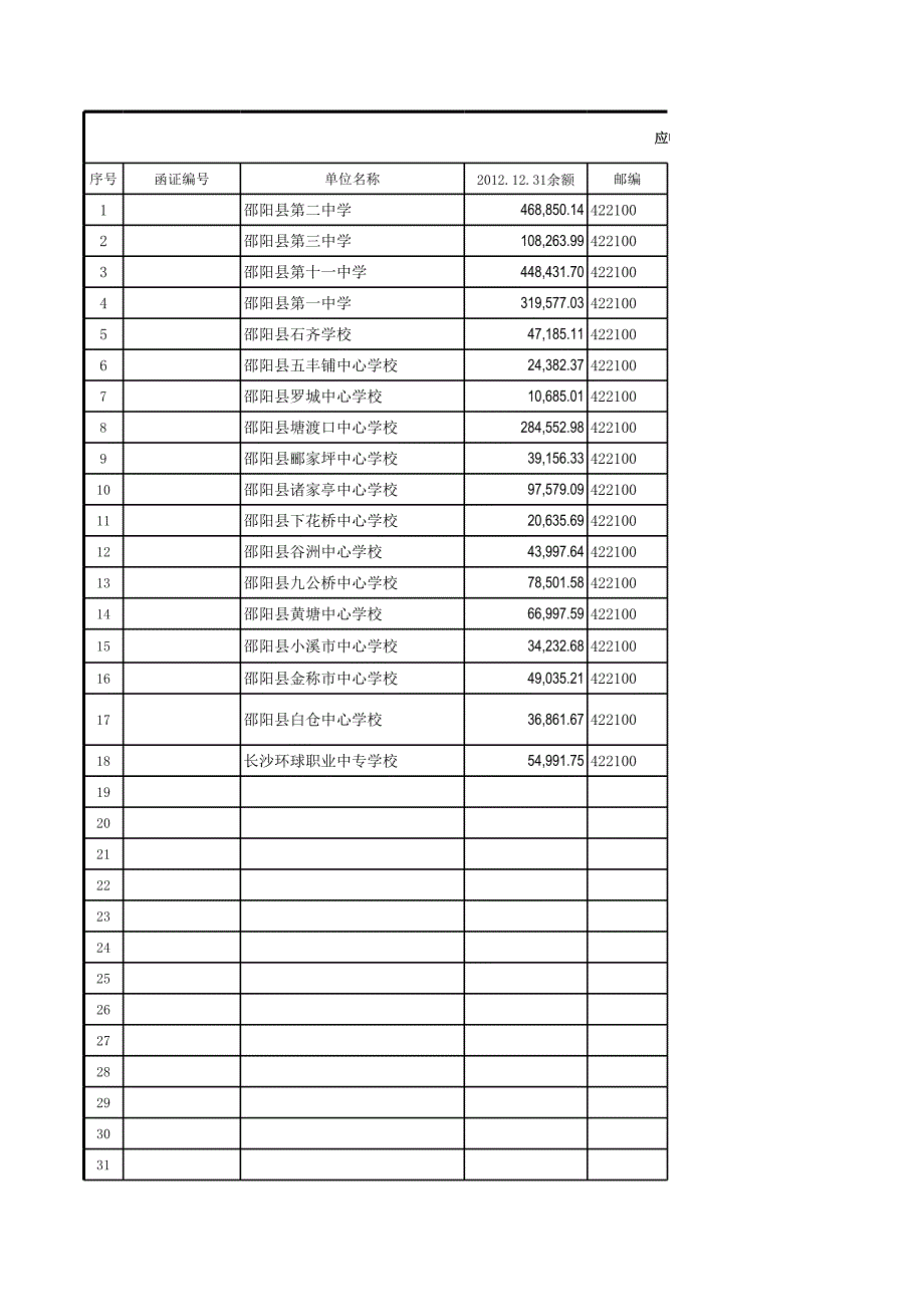 函证控制表_第1页