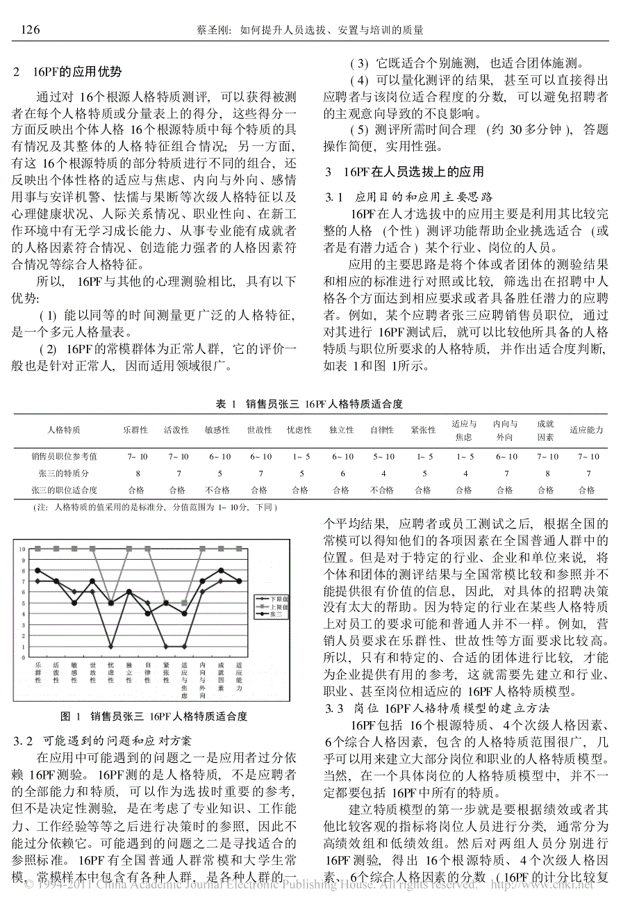 如何提升人员选拔_安置与培训的质量_卡特尔16PF人格测评在人力资源管理中应用_第2页