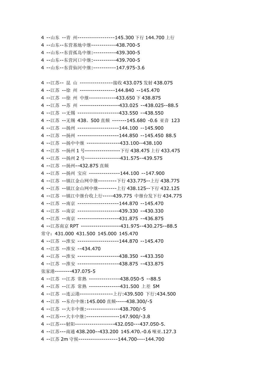 全国业余电台频率直频、中继一览表_第5页