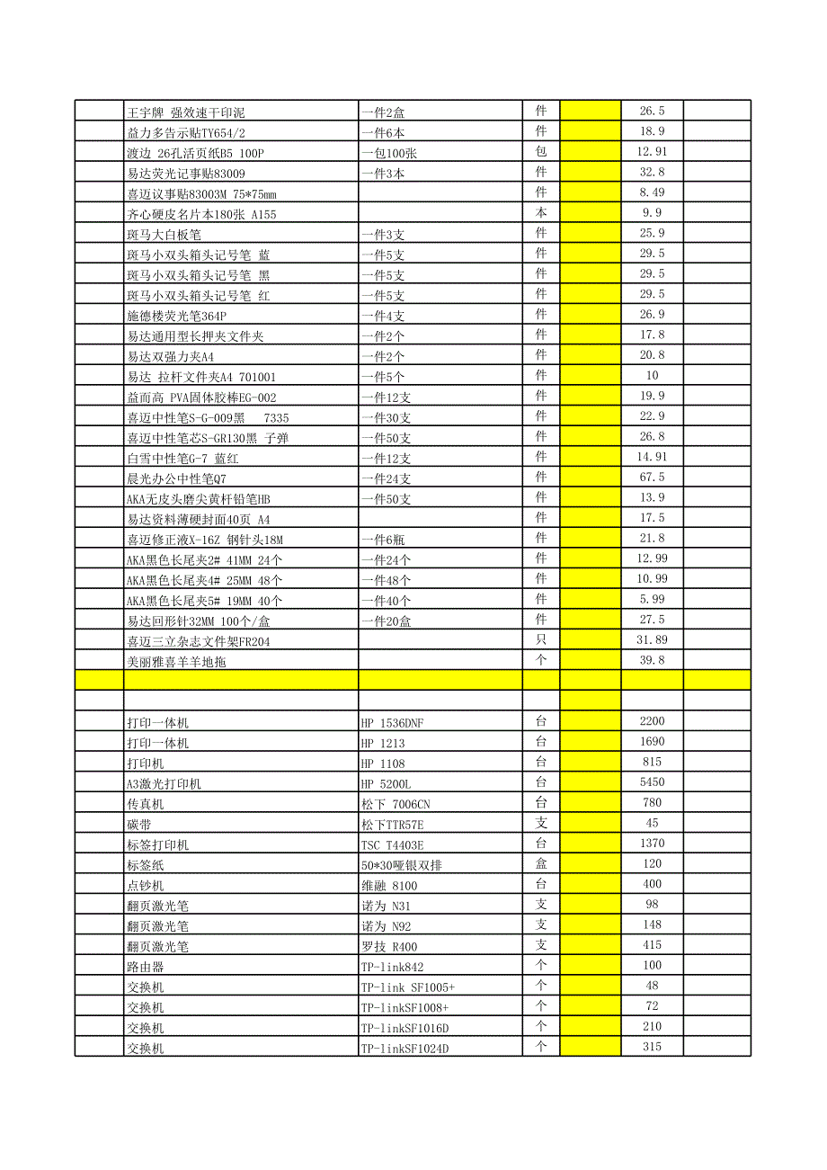 办公用品需求采购表_第2页