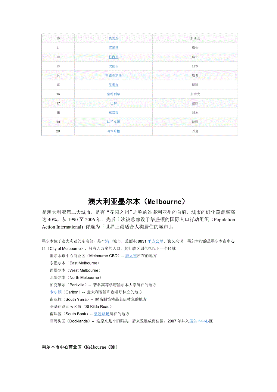 全球最适合居住城市_第2页