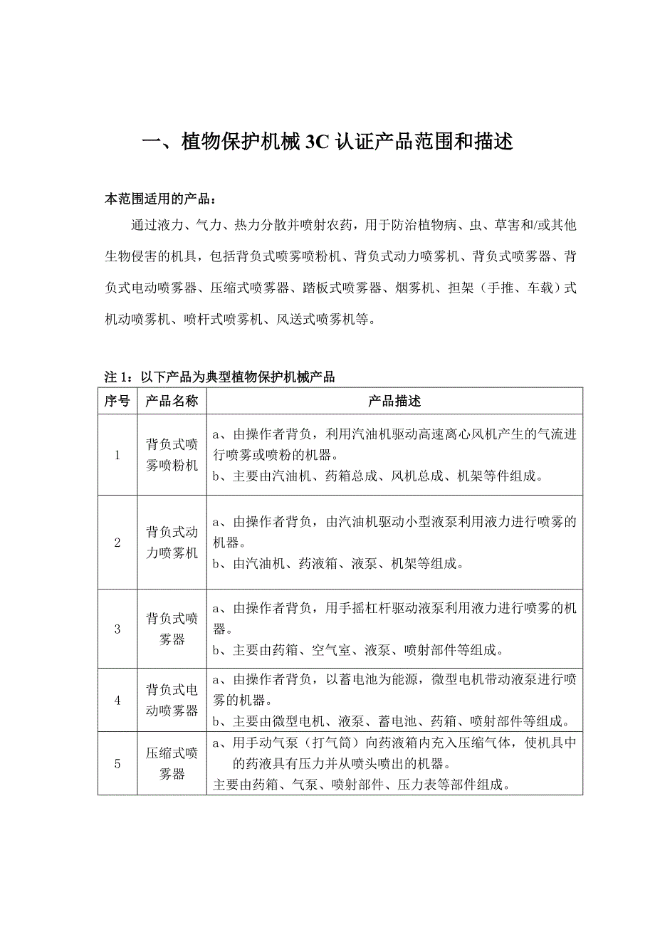 农业机械产品分类2_第1页