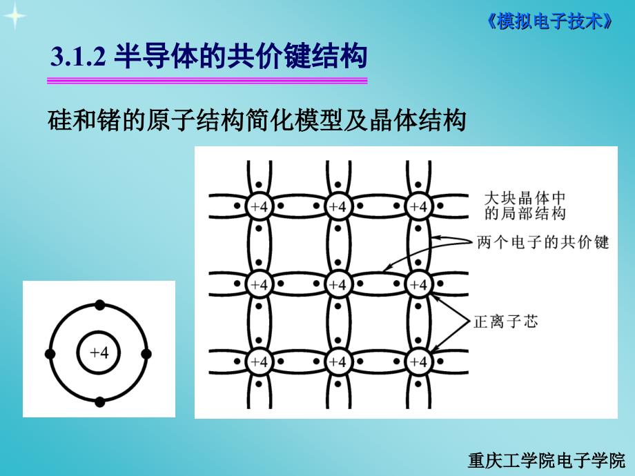 半导体的基本知识_第3页