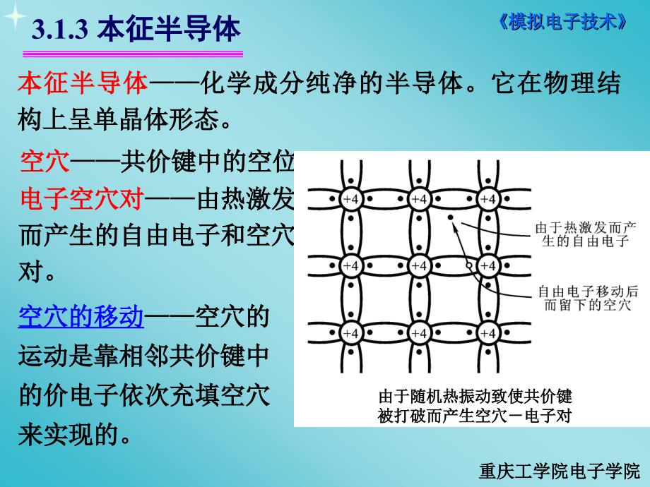 半导体的基本知识_第4页