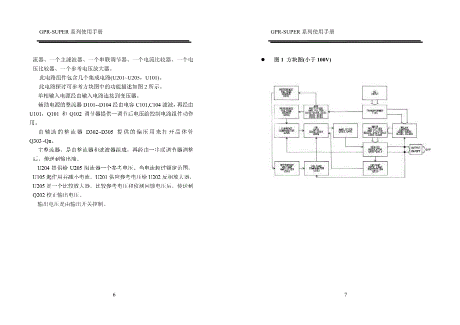 兴创力高科技GPR_第4页