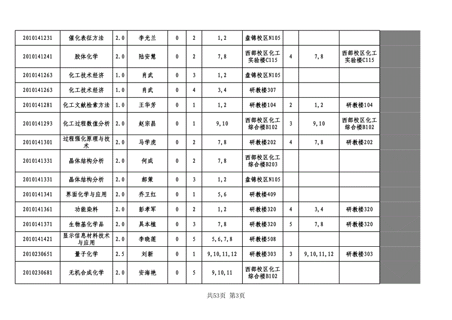 学年第二学期研究生课表_第3页