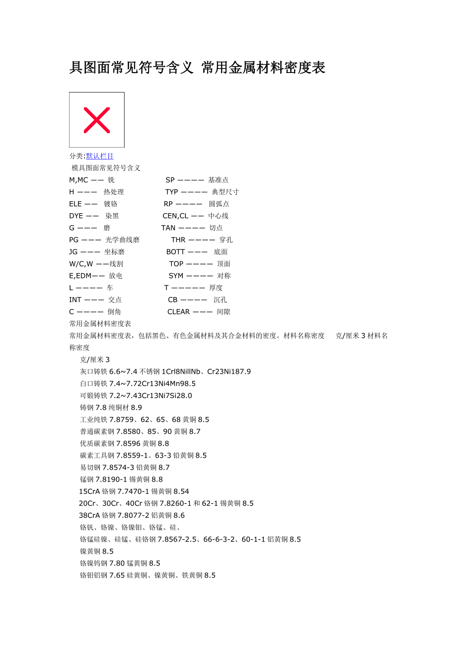 具图面常见符号含义常用金属材料密度表_第1页