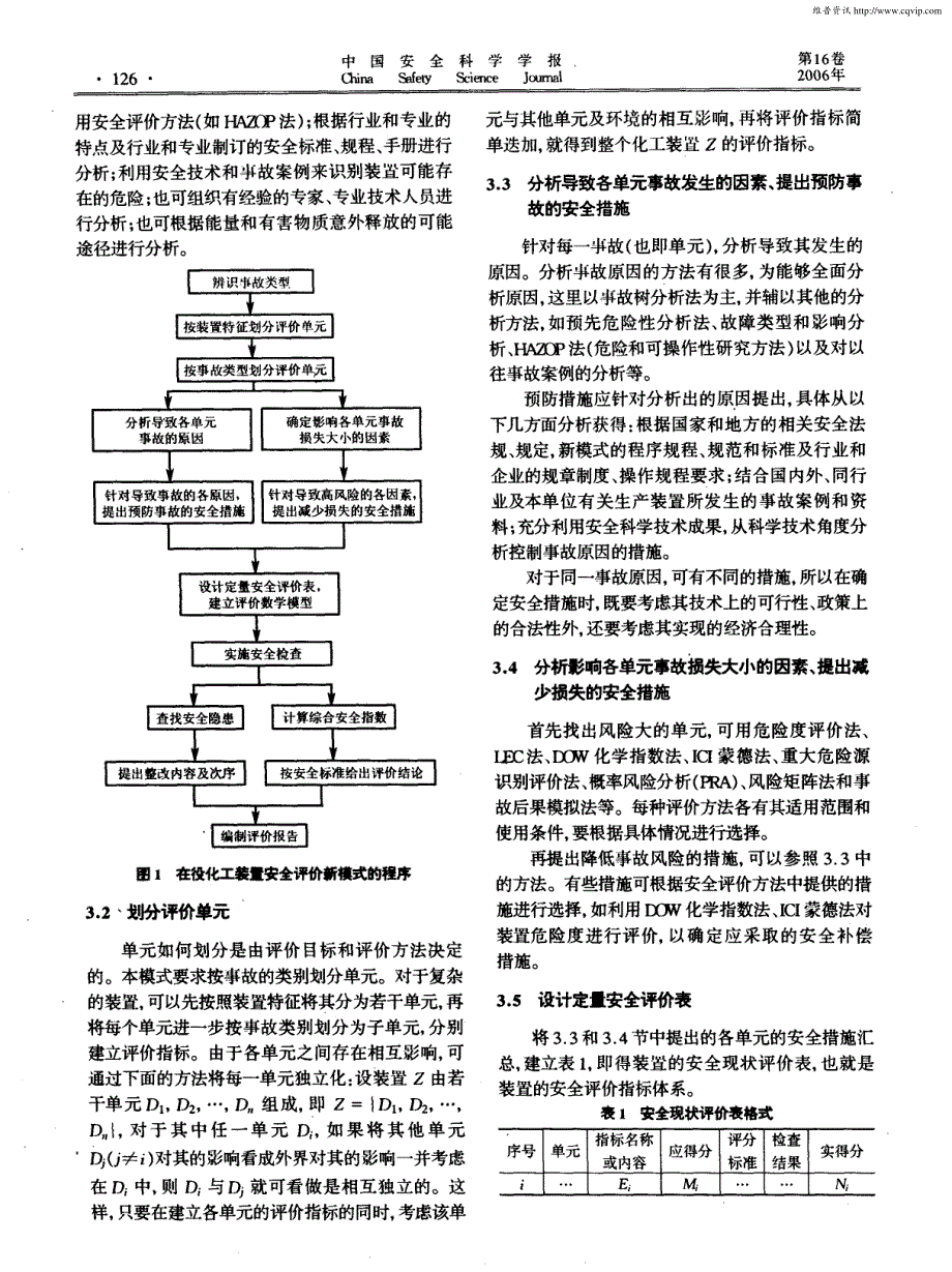 在役化工装置安全评价模式的研究_第3页