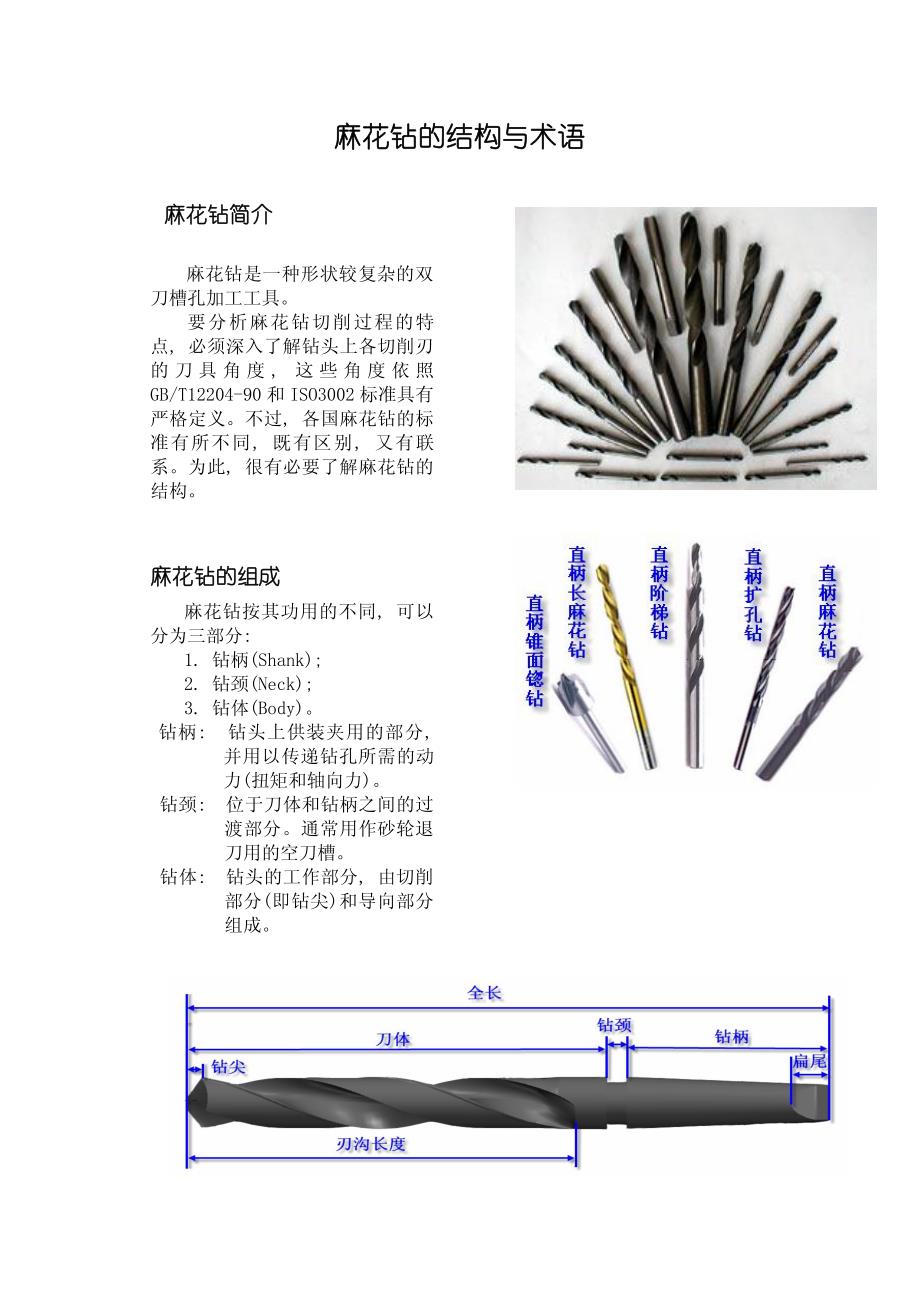 刀具基本结构_第1页