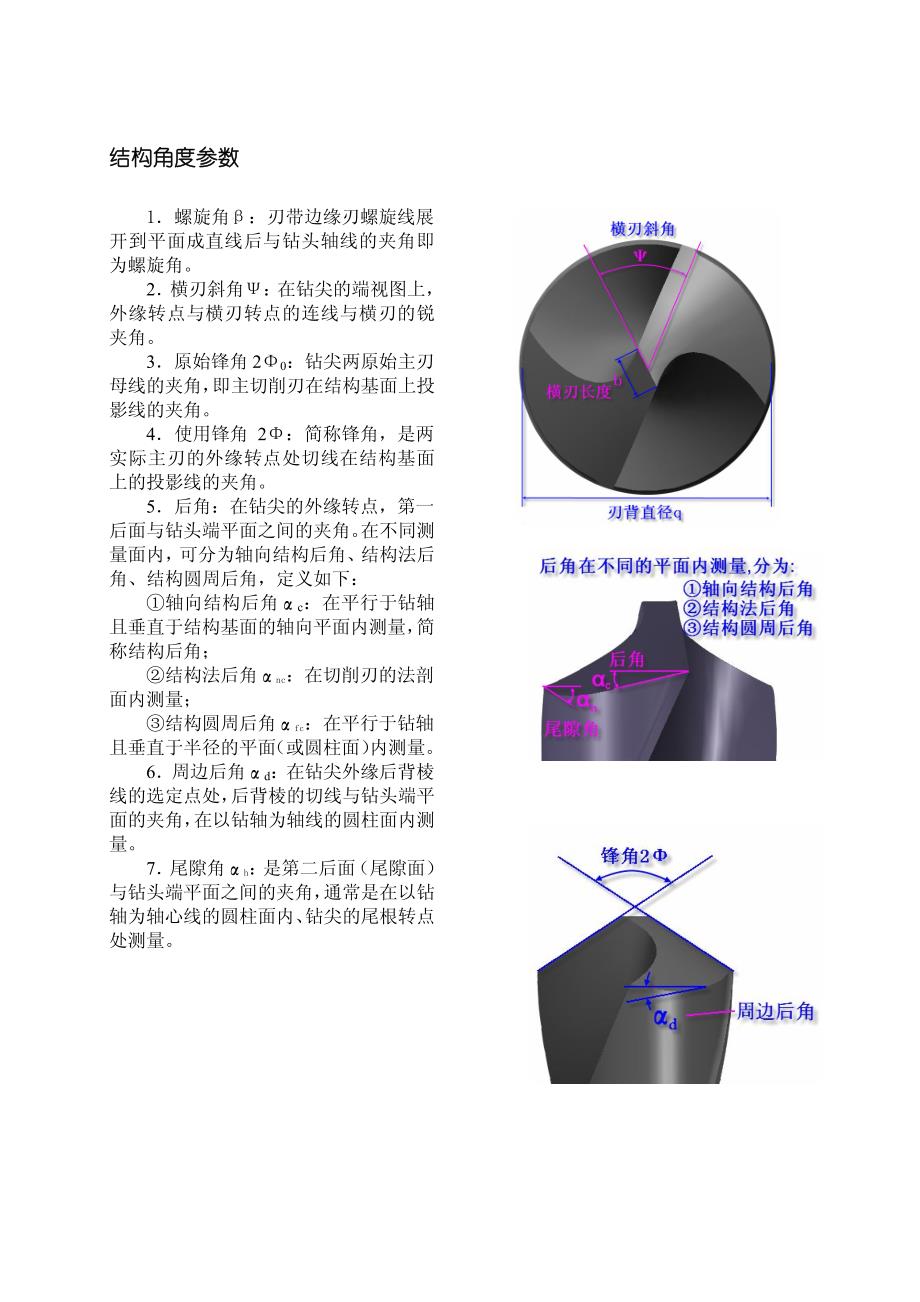 刀具基本结构_第3页