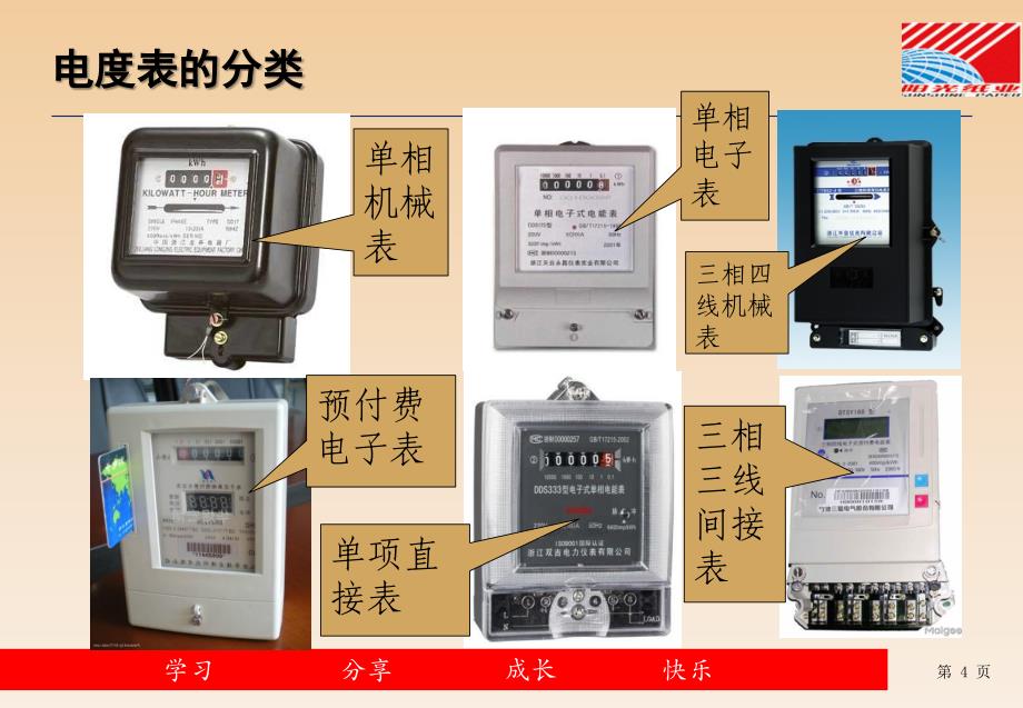 电度表培训教材样本_第4页