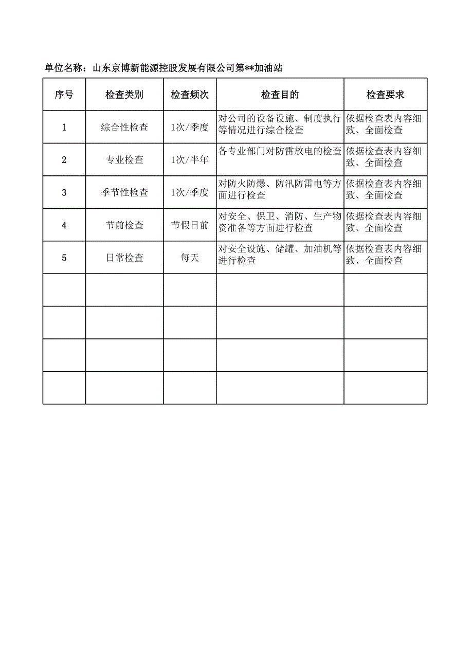 安全检查计划(安全标准化)_第1页