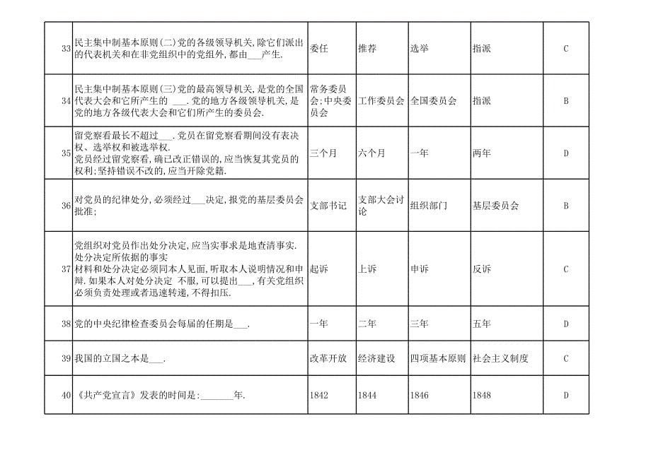 党课积极分子考试模拟题——121道单选_第5页