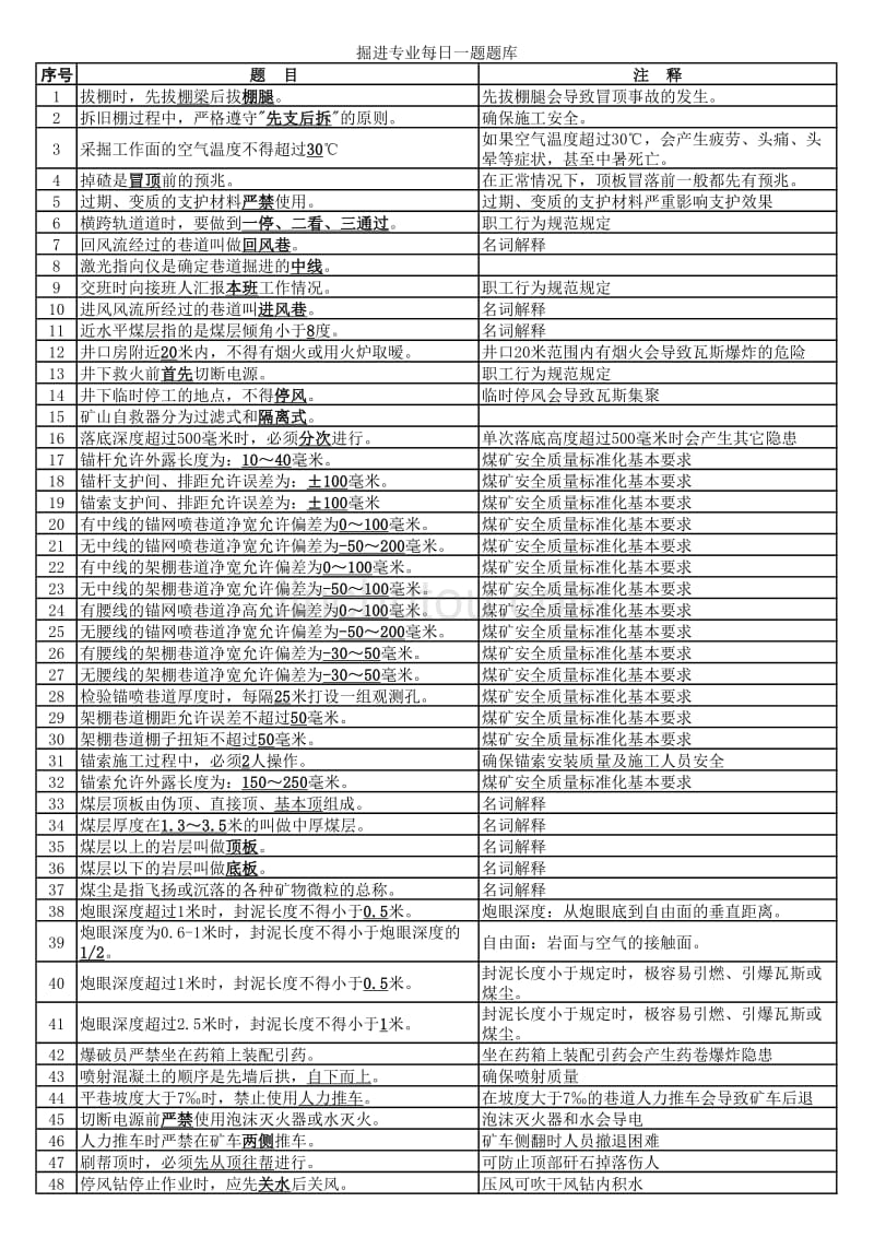 掘进、巷修专业每日一题题库_第1页